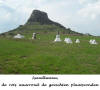 Slagveld Isandlwana