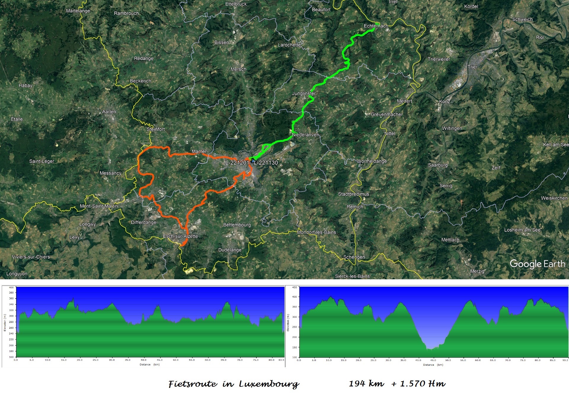 Fietsen Luxemburg